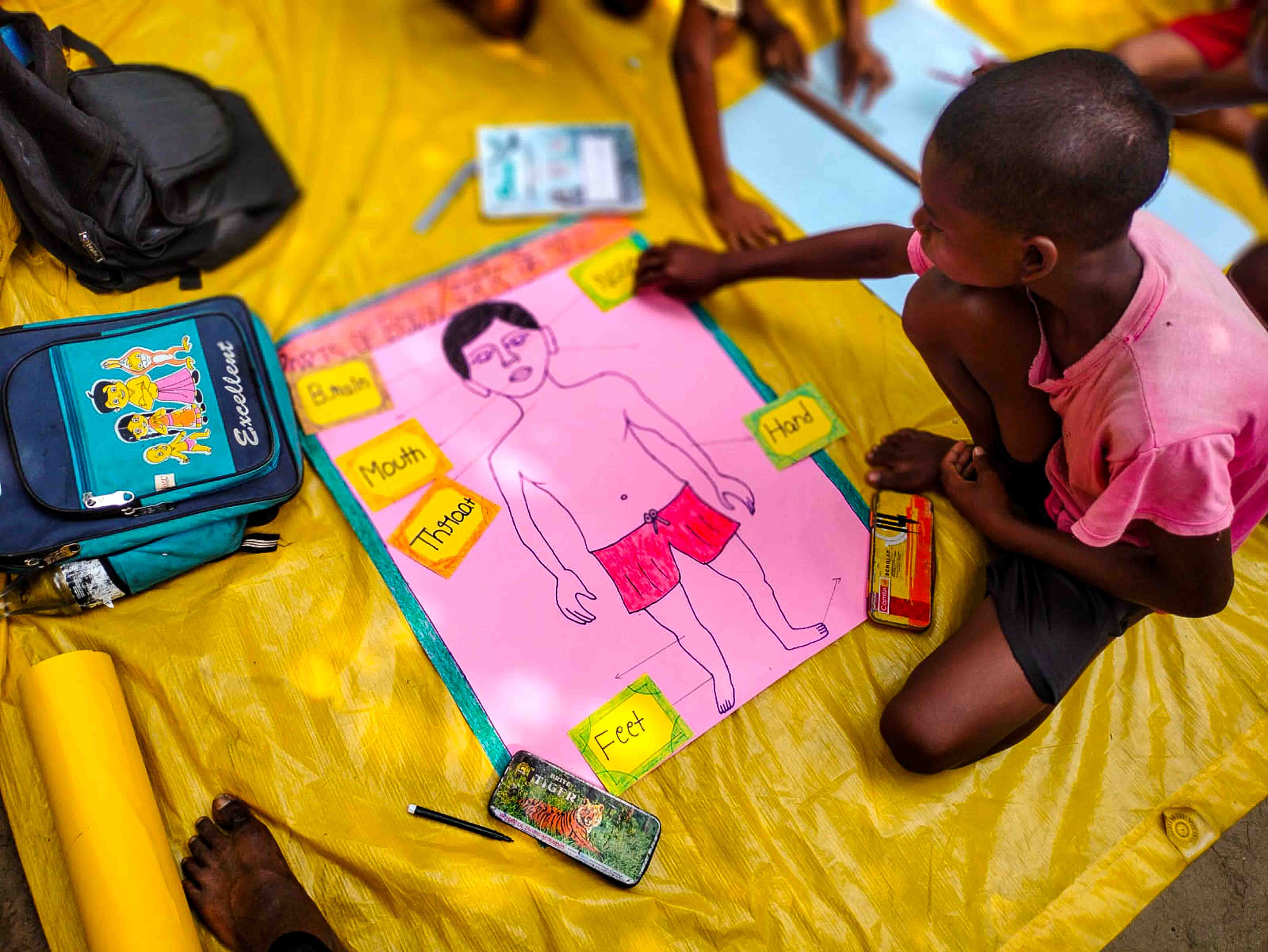 Children are naming the parts of the human body.